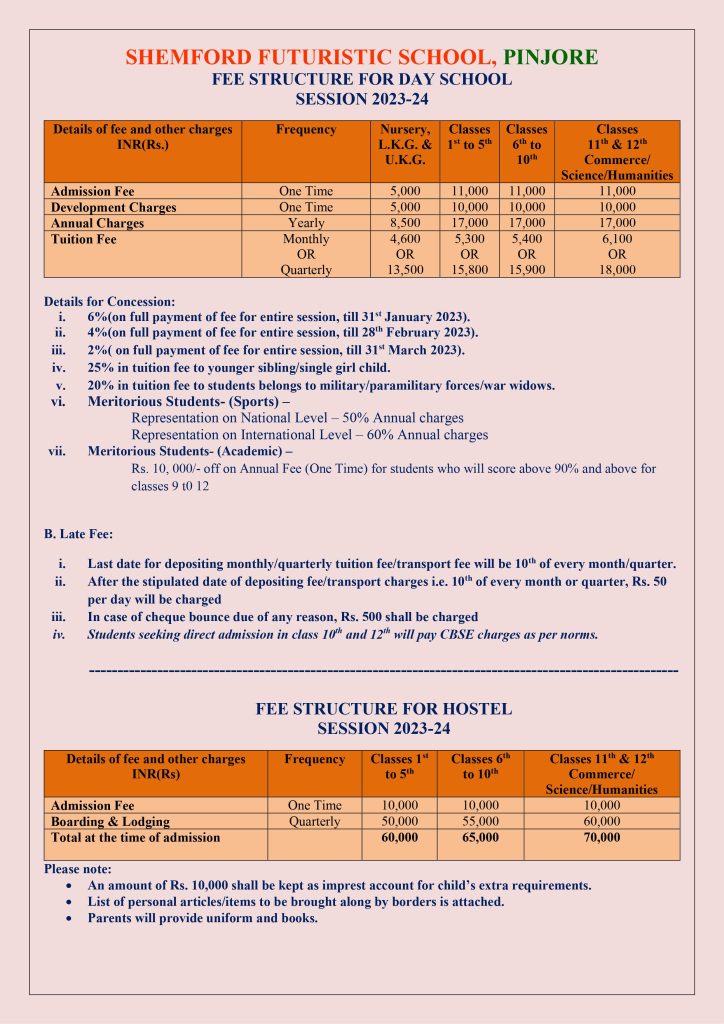 fee-structure-shemford-pinjore